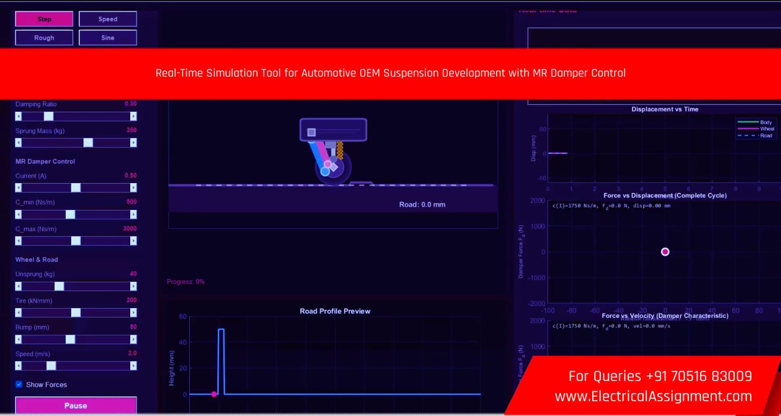Real-Time Simulation Tool for Automotive OEM Suspension Development with MR Damper Control screenshot 5